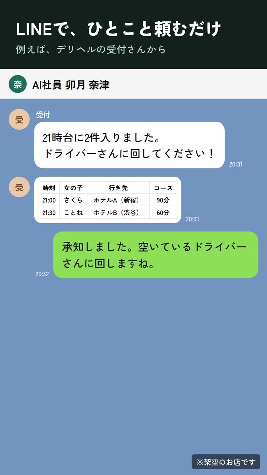 配車の例:LINEでAI社員に頼む画面(架空のお店)