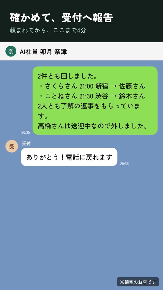 配車の例:AI社員からの報告(架空のお店)