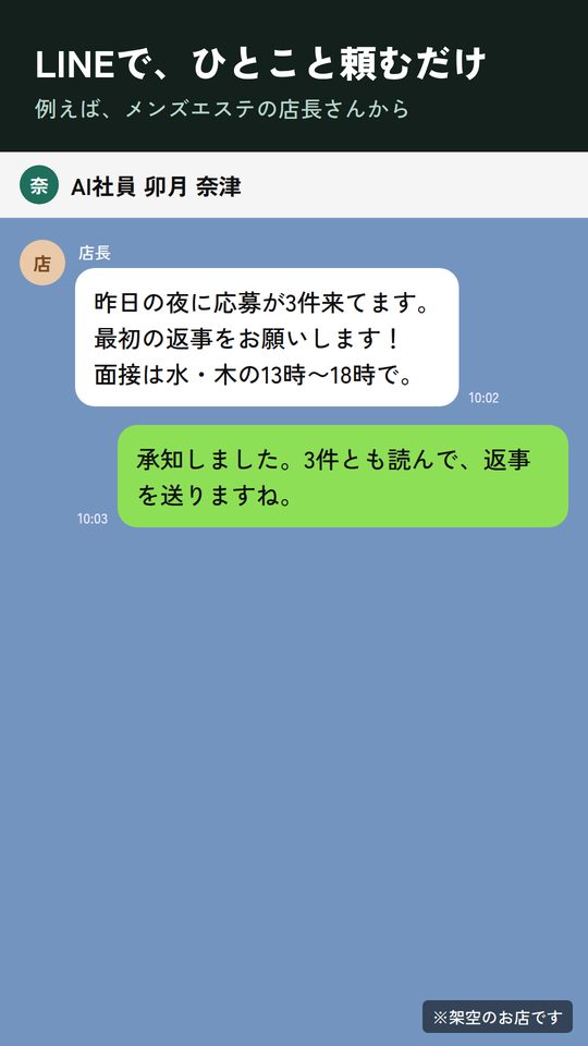 採用の例:LINEでAI社員に頼む画面(架空のお店)