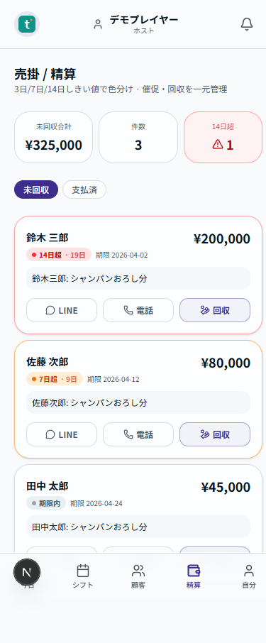 3 日 / 7 日 / 14 日で色分けアラート